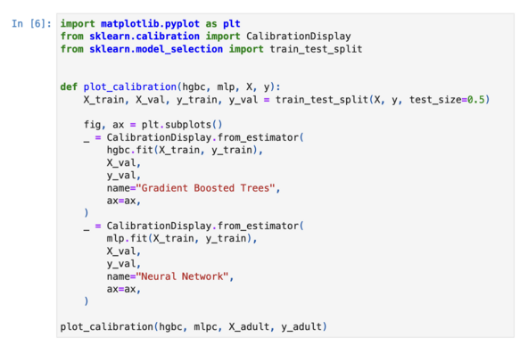 screenshot of a code snippet of https://nbviewer.org/github/ogrisel/notebooks/blob/master/sklearn_demos/gbdt_vs_neural_nets_on_tabular_data.ipynb