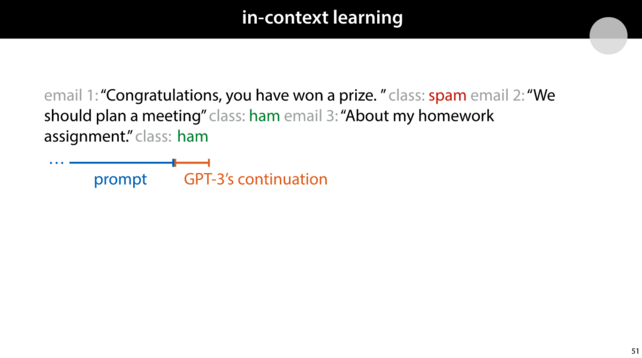 A slide explaining in-context learning.