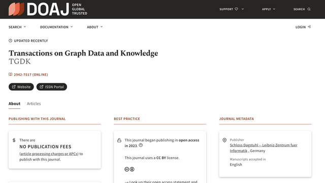 Transactions on Graph Data & Knowledge (TGDK) as on the webpage of
Directory of Open Access Journals (DOAJ) 
