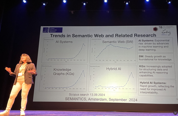 Maria Esther Vidal during her keynote at Semantics 2024 in Amsterdam on Semantic Web Machine Learning. 