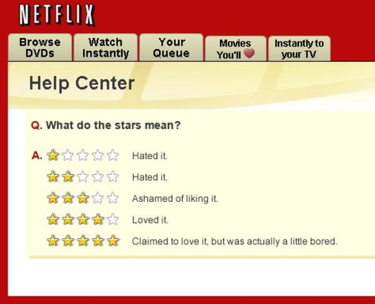 screenshot of old netflix star ratings