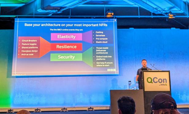 A presenter stands at a podium with the QCon by InfoQ logo at a conference. On the large screen behind him is a slide titled 'Base your architecture on your most important NFRs' from a BBC presentation. The slide shows three key architectural pillars: Elasticity (with associated elements like Caching, Serverless, Pre-compute, and Elastic cloud), Resilience (with elements like Circuit Breakers, Feature toggles, Shared platforms, Hourglass design, and Arch as code), and Security (with elements like Threat model influencing architecture, Embedding tools into platforms, and Getting help if unsure where to start). The presentation is from QCon London 2025, with the speaker being Ian Arundale, Lead Architect for BBC's digital products.