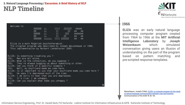 Slide from the Information Service Enguneering 2025 lecture slidedeck, lecture 02, Natural language processing 01, Excursion: A Brief History of NLP, NLP timeline
On the right side of the image, a historic text terminal screenshot of a starting ELIZA dialogue is depicted. The timeline in the middle of the picture (from top to bottom) indicates the year 1966. The text left of the timeline says: ELIZA was an early natural language processing computer program created from 1964 to 1966 at the MIT A…
