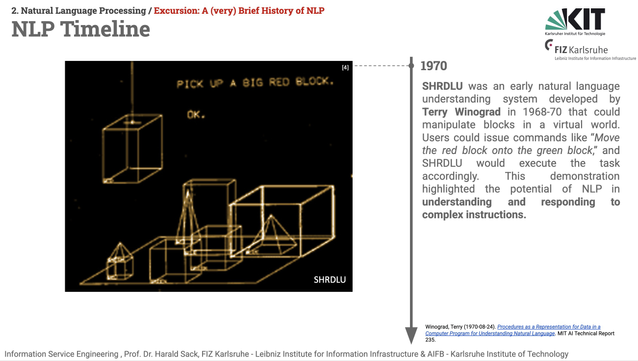Slide from the Information Service Engineering 2025 lecture, Natural Language Processing 01, A Brief History of NLP, NLP Timeline. The picture depicts a timeline in the middle from top to bottom. There is a marker placed at 1970. Left of the timeline, a screenshot of the SHRDLU system is shown displaying a block world in simple line graphics. On the right side, the following text is displayed: SHRDLU was an early natural language understanding system developed by Terry Winograd in 1968-70 that …