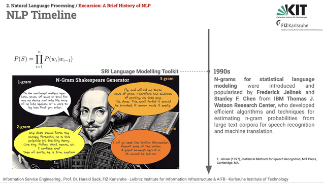 Slide from Information Service Engineering 2025, LEcture 02, Natural Language PRocessing 01, A Brief History of NLP, NLP timeline. The timeline is located in the middle of the slide from top to bottom. The pointer on the timeline indicates 1990s. On the left, the formula for conditional probability of a word, following a given series of words, is given as a formula. Below, an AI generated portrait of William Shakespeare is displayed with 4 speech buubles, representing artificially generated tex…