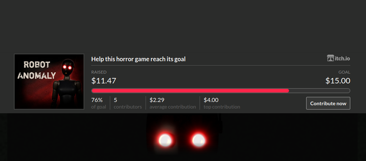 $11.47 reached of $15.00 on Robot Anomaly Itchio sale goal