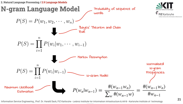 Slide from the Information Service Engineering 2025 lecture, 03 Natural Language Processing 02, 2.9, Language MOdels:
Title: N-Gram Language Model
The probability of a sequence of words can be computed via contitional probability and the Bayes Rule (including the chain rule for n words). Approximation is performed via Markov assumption (dependency only on the n last words), and the Maximum Likelihood estimation (approximating the probabilities of a sequence of words by counting and normalising …