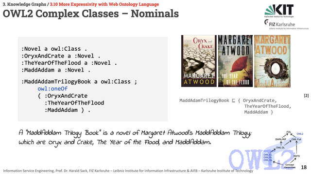Slide from the OWL slide deck of Information Service ENgineering 2025. An example for a nominal in OWL is depicted, i.e. a class that is defined by enumerating its members. The example is "MaddAddamTrilogyBook", which refers to a trilogy of novels by Margaret Atwood, It is defined to consist out of "Oryx and Crate, The Year of the Flood, and Madd Addam. The book covers of the three books are shown for an illustration.