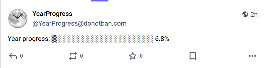 Toot by the year progress bot showing the year progress at 6.8 percent.