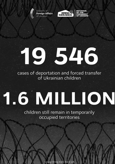 Ukraine has documented 19,546 cases of deportation and forced transfer of Ukrainian children. Additionally, 1.6 MILLION 🇺🇦 children live under russian invasion-occupation and are being brainwashed. Russia must return every illegally taken Ukrainian child

#BringKidsBack #MakeRussiaPay