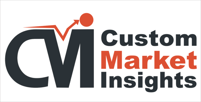 [Latest] Global Event Management Software Market Size/Share