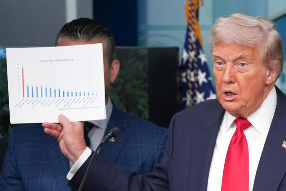 President Donald Trump