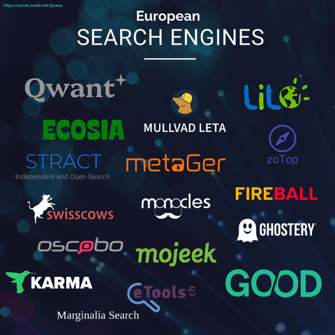 Image showing the logo of all listed European search engines on a dark background