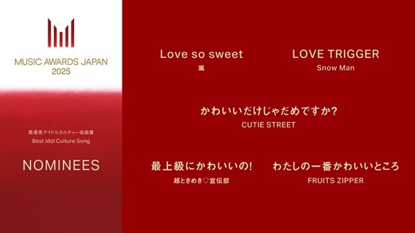 MUSIC AWARDS JAPAN