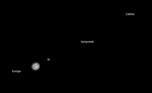 Annotated RGB image with Jupiter and the four Galilean moons