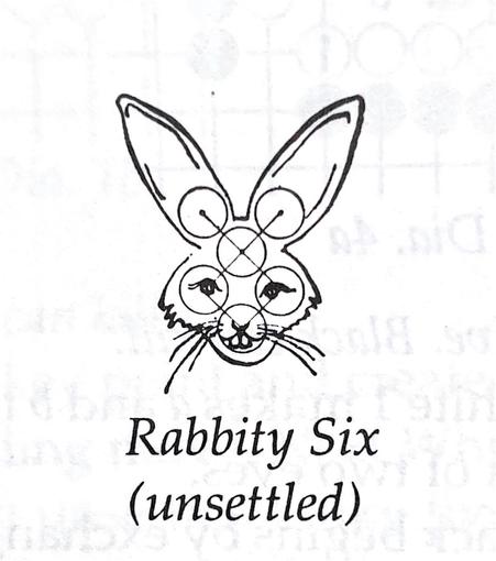 A diagram illustrating how a pattern of six go stones resemble a rabbit