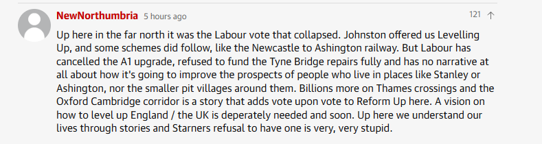 NewNorthumbria 5 hours ago 21
Up here in the far north it was the Labour vote that collapsed. Johnston offered us Levelling
Up, and some schemes did follow, like the Newcastle to Ashington railway. But Labour has
cancelled the AT upgrade, refused to fund the Tyne Bridge repairs fully and has no narrative at
all about how it's going to improve the prospects of people who live in places like Stanley or
Ashington, nor the smaller pit villages around them. Billions more on Thames crossings and the
Oxford Cambridge corridor is a story that adds vote upon vote to Reform Up here. A vision on
how to level up England / the UK is deperately needed and soon. Up here we understand our
lives through stories and Starners refusal to have one is very, very stupid.