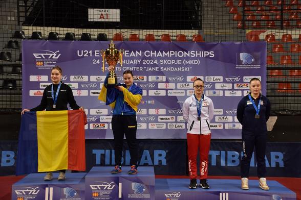 Europe’s Rising Stars Set to Shine at 2025 Under 21 Championships in Slovakia
