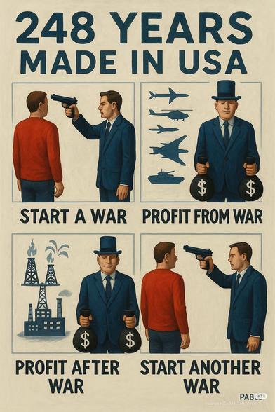 248 YEARS MADE IN USA

$

$

START A WAR

PROFIT FROM WAR

$

$

PROFIT AFTER WAR

START ANOTHER WAR

PABLO