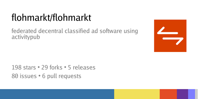 Summary card of repository flohmarkt/flohmarkt