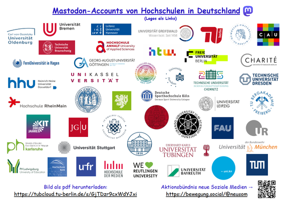 Das Bild zeigt die Logos der Hochschulen in Deutschland, die einen Mastodon-Kanal betreiben.
In der Fussleiste sind zudem die Internetadressen gezeigt, von wo das Dokument als pdf herunter geladen werden kann sowie der Link zum Mastodon-Account vom Aktionsbündnis neue soziale Medien.
In dem herunter zu ladenden pdf fungieren die Logos als Links, mit denen mensch sich direkt auf die Mastodon-Kanäle verbinden kann. Das Bild zeigt die Logos der Hochschulen in Deutschland, die einen Mastodon-Kanal betreiben.
In der Fussleiste sind zudem die Internetadressen gezeigt, von wo das Dokument als pdf herunter geladen werden kann sowie der Link zum Mastodon-Account vom Aktionsbündnis neue soziale Medien.
In dem herunter zu ladenden pdf fungieren die Logos als Links, mit denen mensch sich direkt auf die Mastodon-Kanäle verbinden kann.