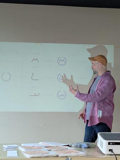 The workshop starts with a short explanation on how the language works. Here, I am presenting how the pictograms combine together