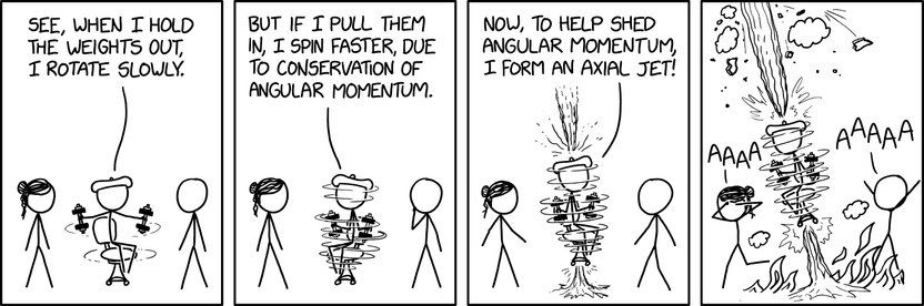 A four-panel black-and-white stick-figure comic.

In the first panel, a figure wearing a beret sits on an office chair, holding a dumbbell in each outstretched hand and spinning slowly. Two other figures watch, one with a ponytail. The spinning figure says, "See, when I hold the weights out, I rotate slowly."

In the second panel, the figure pulls the weights inward and spins much faster, represented by circular motion lines. They say, "But if I pull them in, I spin faster, due to conservation of angular momentum."

In the third panel, the spinning figure rises above the ground, with powerful jets shooting vertically from their head and feet. They say, "Now, to help shed angular momentum, I form an axial jet!"

In the final panel, the figure spins violently in a tall whirlwind, with flames, smoke, and debris flying around. The two other figures shield their faces and scream "AAAAA".

Hidden text: ""I'm doing really well on the Hertzsprung-Russell academic diagram, which has spectral class on one axis and Rate My Professors rating on the other.""