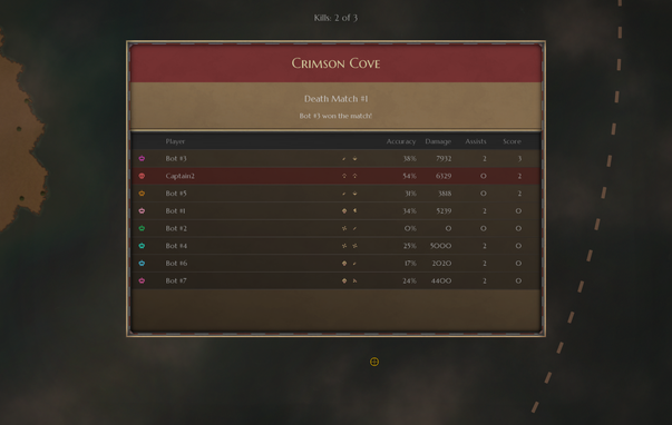 A scoreboard for a death match server called "crimson cove" which was apparently won by "Bot 3"
