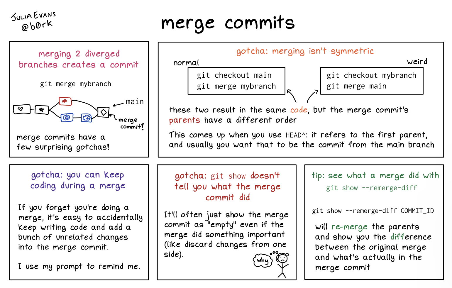 a dead scar of never and maybe (markbmastodon.social) Mastodon