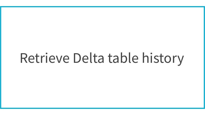 Posted media