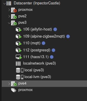 Ausschnitt einer Node-Übersicht in Proxmox. Vier Nodes sind zu erkennen - der dritte ist ausgeklappt und es sind diverse Dienste für das Smarthome zu sehen