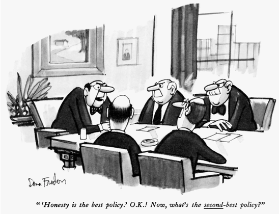 Board meeting considering the policy next best to Honesty.