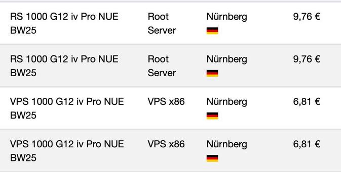 RS 1000 - 9.76€
VPS 1000 - 6.81€