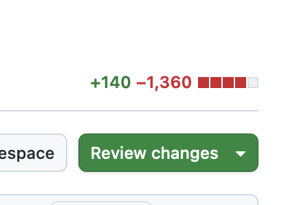 Github PR screenshot, with 140 lines added, and 1360 lines removed
