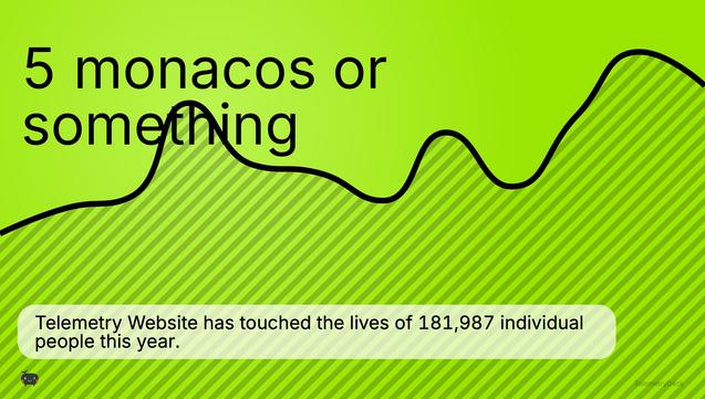 A chart with the very big headline “5 Monaco’s or something”