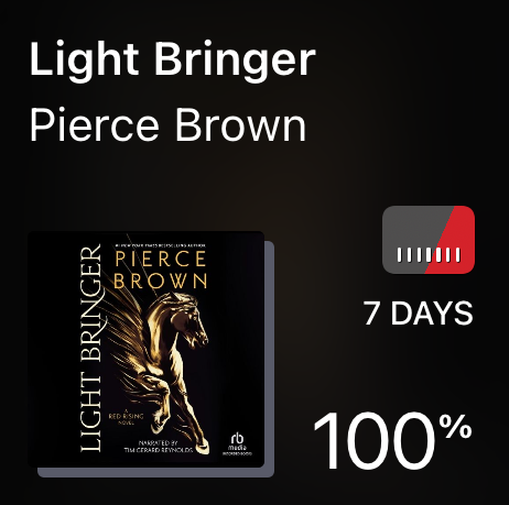 Screen shot of my Libby widget showing completely finished. 
