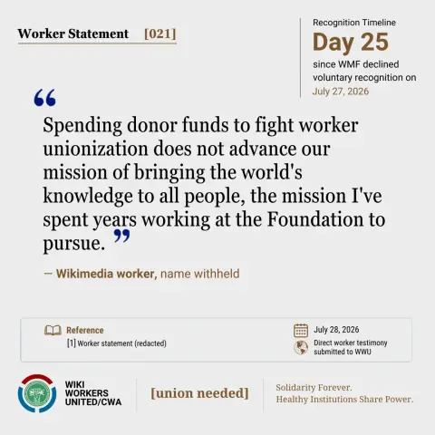 Posted media