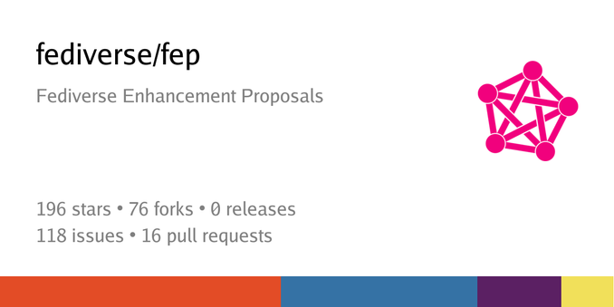 Summary card of repository fediverse/fep
