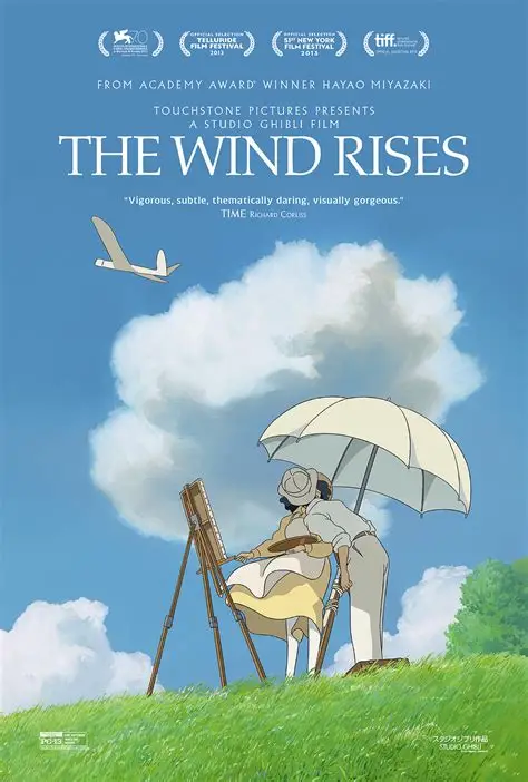 Jiro and Naoko kissing on a grassy hill while she paints at an easel under a white parasol, from Studio Ghibli's movie poster of 'The Wind Rises'