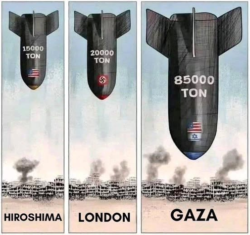 The caeroon is in three panels
Panel 1: a bomb dropping marked 15000 tons: Hiroshima
Panel 2: a bigger bomb marked 20000 tons: London WW2
Panel 3: biggest bomb marked 85000 tons: Gaza