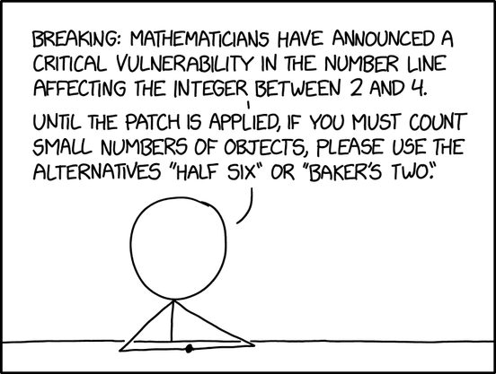 Description:
Cueball sits behind a desk with his hands clasped in front of him, delivering a news broadcast.

Transcript:
Panel 1:
Cueball: BREAKING: MATHEMATICIANS HAVE ANNOUNCED A CRITICAL VULNERABILITY IN THE NUMBER LINE AFFECTING THE INTEGER BETWEEN 2 AND 4.
Cueball: UNTIL THE PATCH IS APPLIED, IF YOU MUST COUNT SMALL NUMBERS OF OBJECTS, PLEASE USE THE ALTERNATIVES "HALF SIX" OR "BAKER'S TWO."