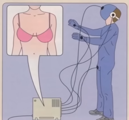 A cartoon in a magazine showing someone wearing a full body VR suit with wires hooked up to their face, hands, and crotch. Cables lead into a box that has a speech bubble pointing at it with the torso of a woman wearing a bra