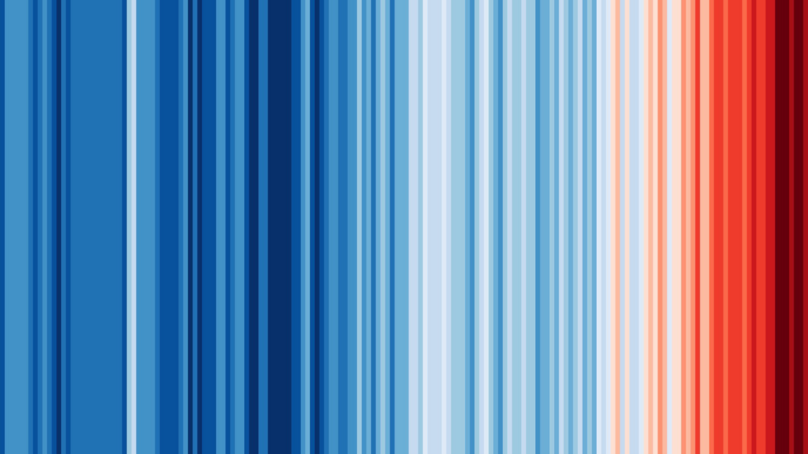 Visualizing the Impact of Permanent Daylight Savings Time on Winter Sunrise  and Sunset Times // Conor McLaughlin