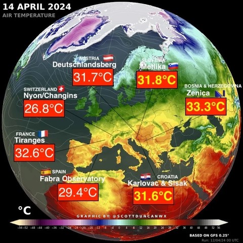 Picture of the globe showing the temperature distribution over Europe on April 14, 2024. Yet another astonishing weekend of warmth:
31.8 ° Metlika, Slovenia
33.3 ° Zenica, Bosnia & Herzegovina
31.6 ° Karlovac & Sisak, Croatia
29.4 ° Fabra Observatory, Spain
32.6 ° Tiranges, France
26.8 ° Nyon/Changins, Switzerland
31.7 ° Deutschlandsberg, Austria
