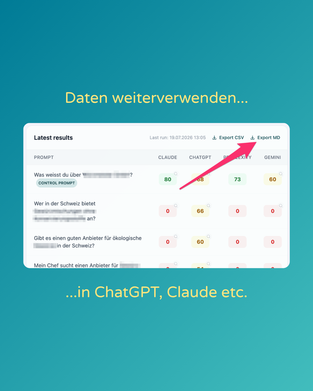 Neue Funktion "Export MD" in Visibisy.com
