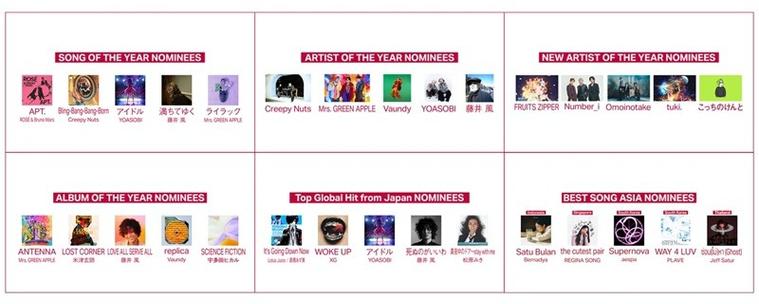 〈MUSIC AWARDS JAPAN〉ノミネート発表 Mrs. GREEN APPLE、FRUITS ZIPPER、Number_iらが名を連ねる - News