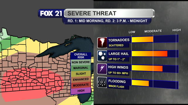 A graphic that shows the threat level for severe weather over the Northland and western Great Lakes region for Monday, April 28, 2025.  The moderate risk is just to the south of the Northland, with locations along and south of Highway 2 in the Enhanced risk category.  The Iron Range, Boundary Waters, and Arrowhead regions are in a Slight risk, while most of Koochiching County is in a Marginal Risk.

For the afternoon and evening hours of April 28, 2025, the risk is high for thunderstorms in the Northland, especially along and south of Highway 2, to possibly have hail up to 2-inches in diameter, wind gusts over 60 mph, multiple tornadoes, and heavy rainfall that could lead to minor flash flooding.
