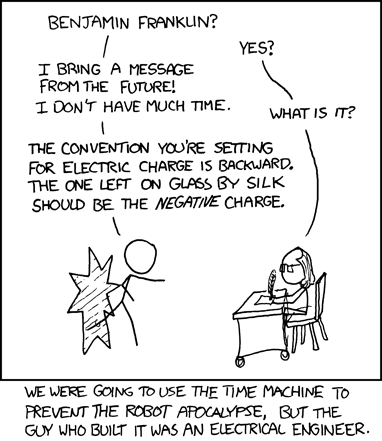 comic, the invention of a time machine was commissioned with the intent of preventing a robot apocalypse like in Terminator movies, a recurring theme on xkcd. However, the Cueball that built and used the machine is an electrical engineer with misplaced priorities, believing that reversing Franklin's "mistake" takes precedence over eliminating a more immediate threat to the human race.

Cueball tells Franklin that the charge left on a glass rod by rubbing it with silk should be the negative charge, not the positive charge, because the friction removes charge-carrying electrons from the rod. This would not have been intuitive to Franklin, because the electron had not as of yet been discovered.