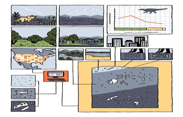 a comic showing the passage of time in the North American continent