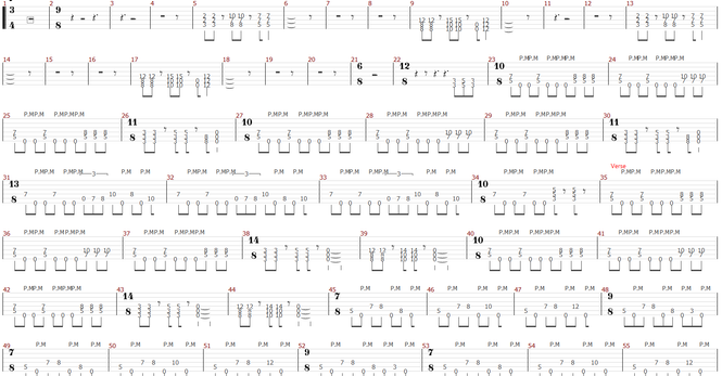 A draft of the first two minutes of a new song, in tablature format. It shows a lot of time signature changes.